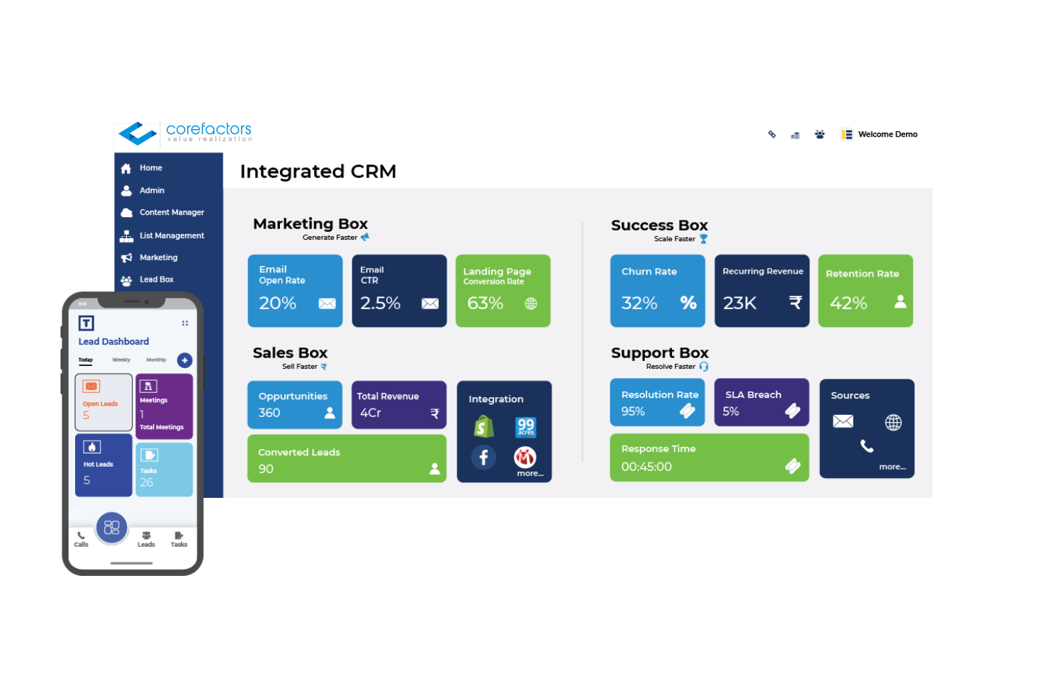 Corefactors Integrated AI CRM