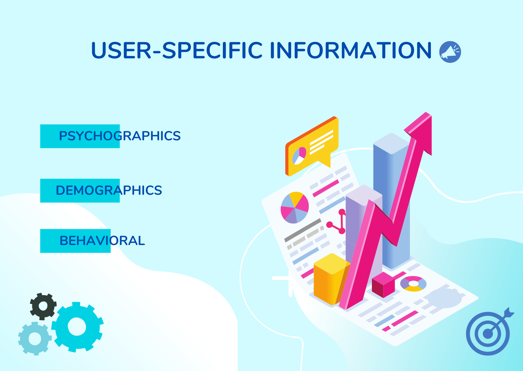 User Specifc Information