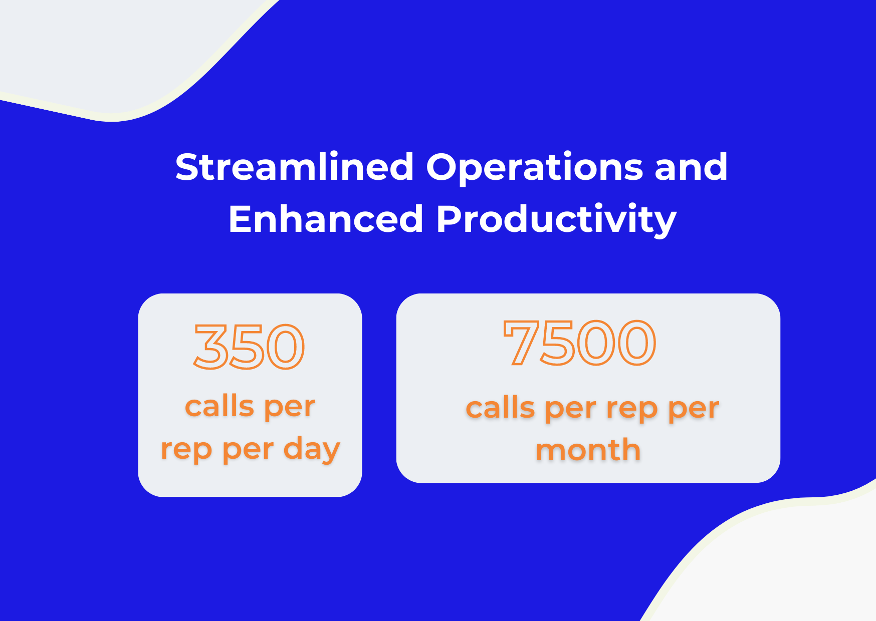 Streamlined Operations and Enahnced Productivity