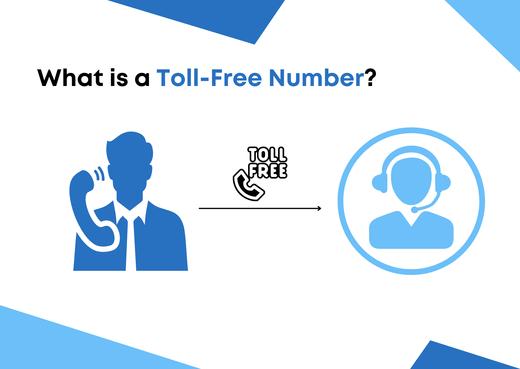 Toll Free Numbers