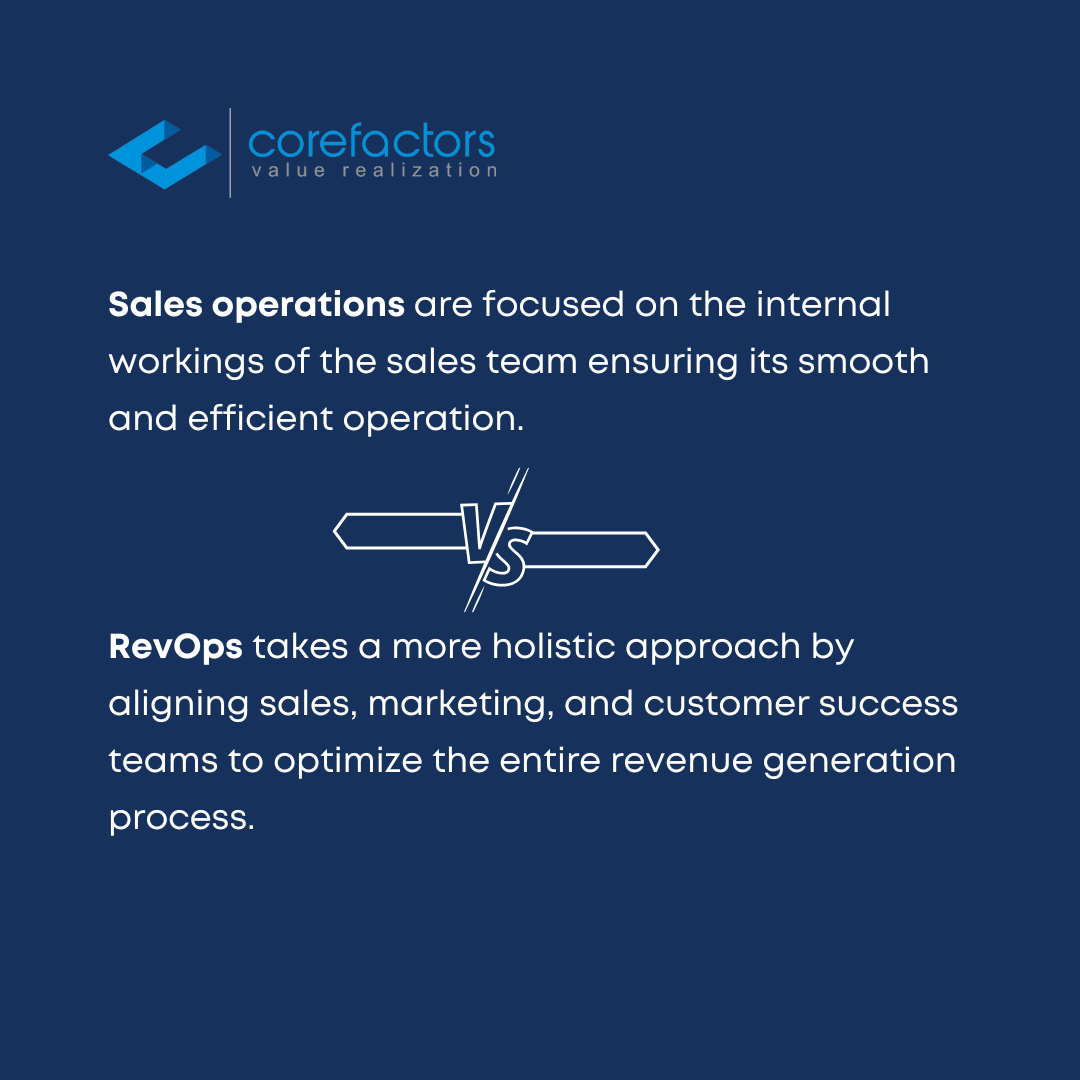 RevOps V/s SalesOps