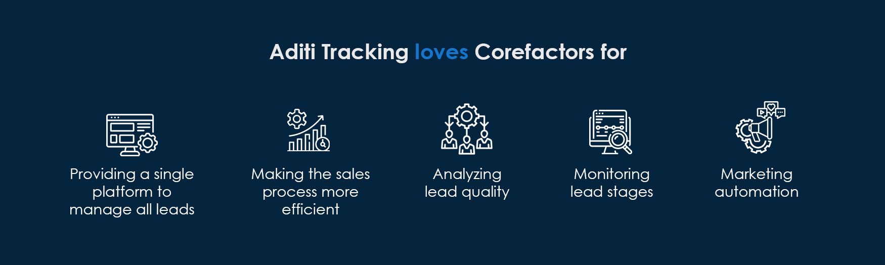 Aditi Tracking loves Corefactors for these factors. 