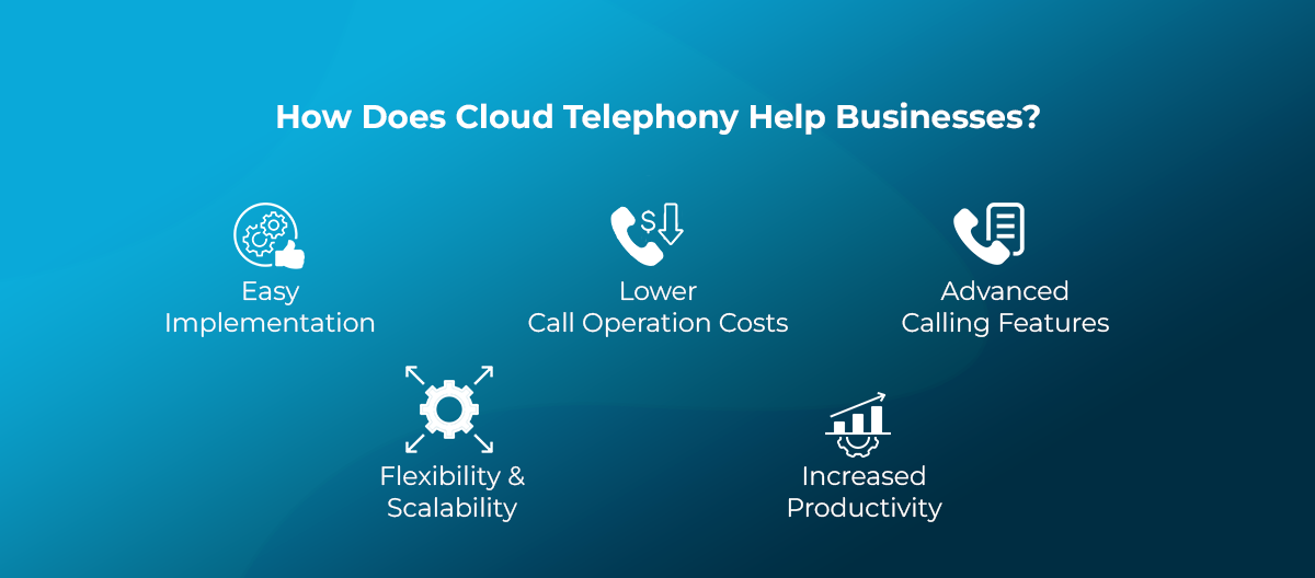 Benefits of Cloud Telephony