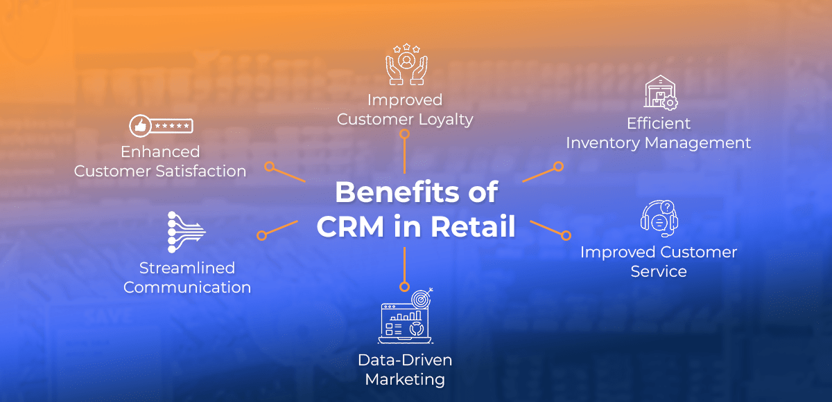 Benefits of CRM in Retail