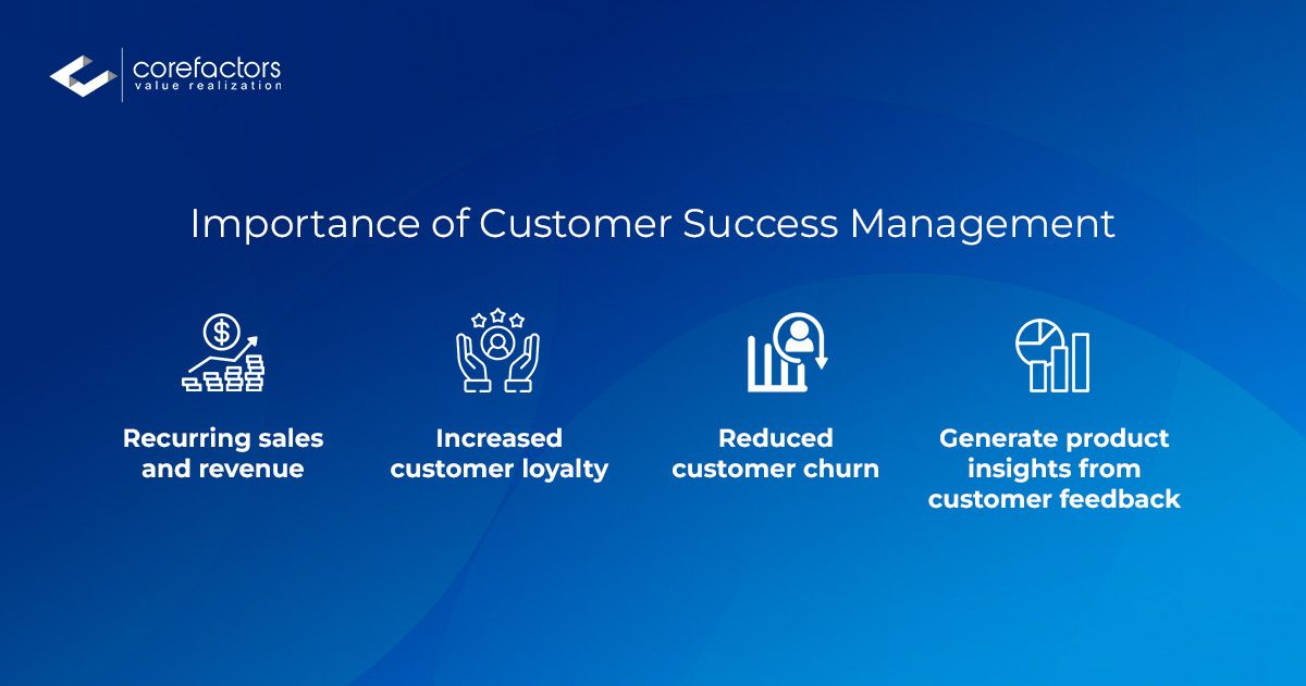Importance of Customer Success Management