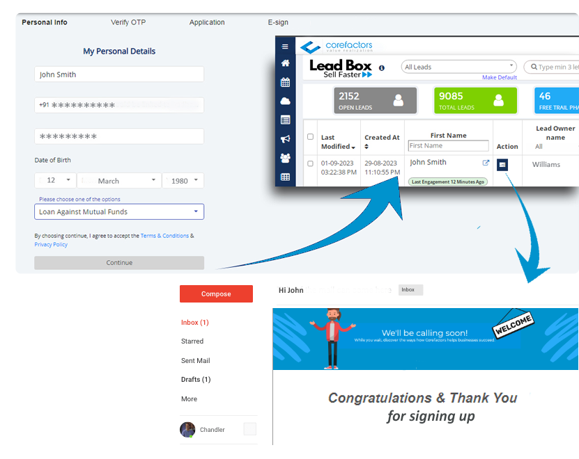 Corefactors screen showing how you can automate welcome emails