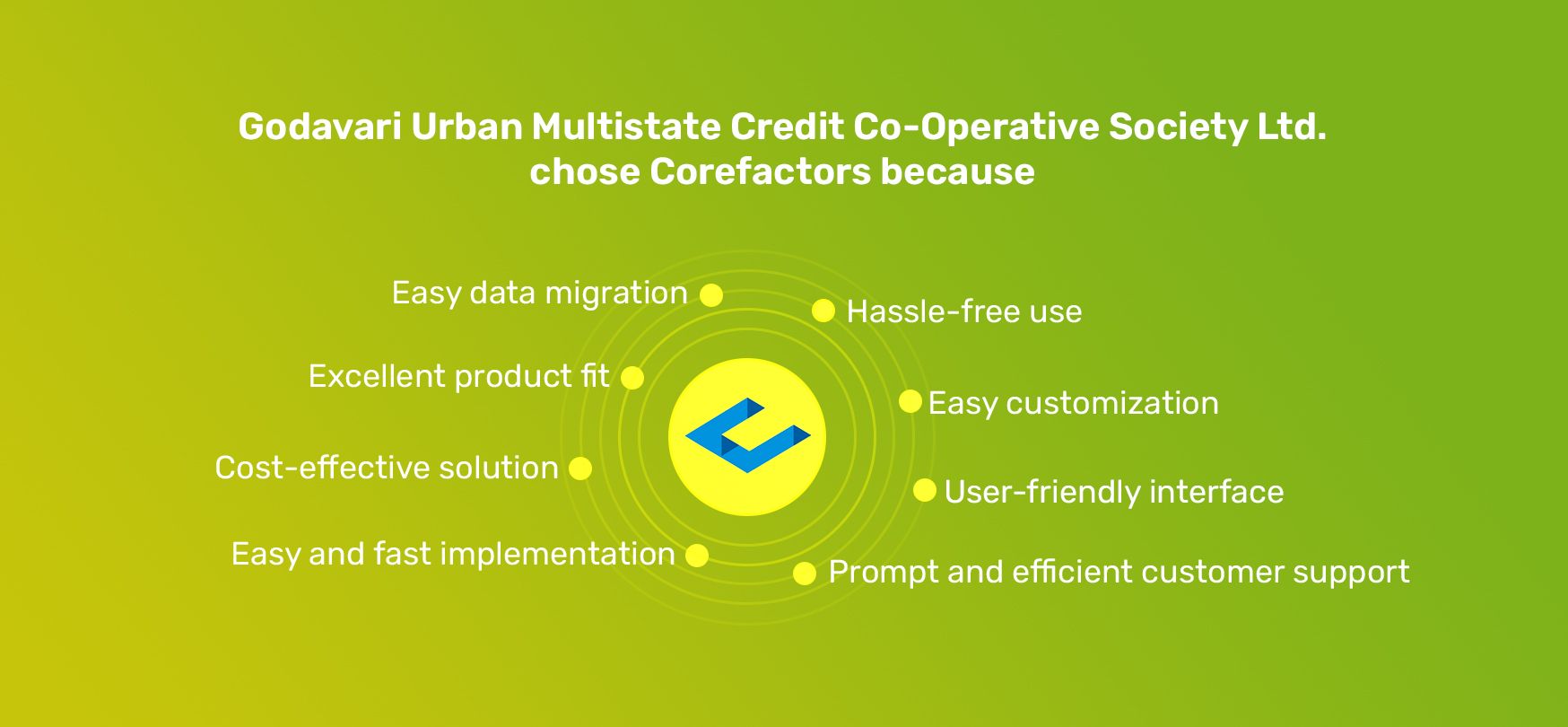 Godavari Urban maintains a 100% collection call rate with Corefactors as their debt collection and recovery CRM.