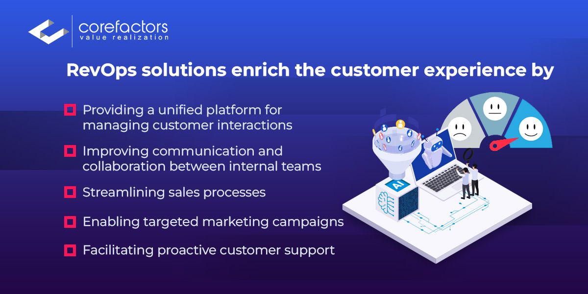 Ways in which RevOps solutions enrich the customer experience