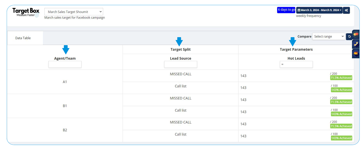 User Guide: How to Use the Target Management Feature?