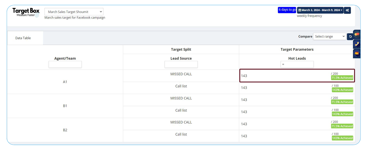 User Guide: How to Use the Target Management Feature?