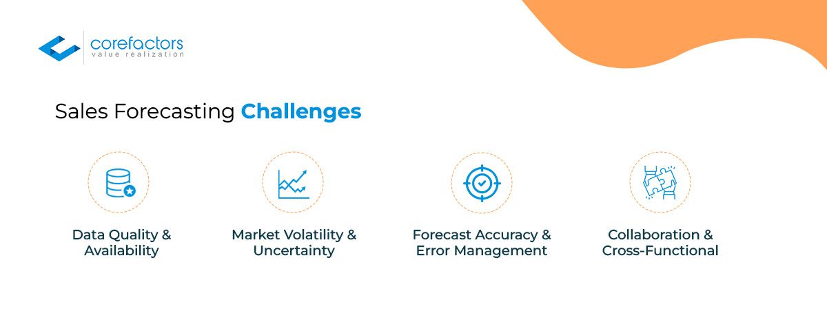 Sales Forecasting Challenges
