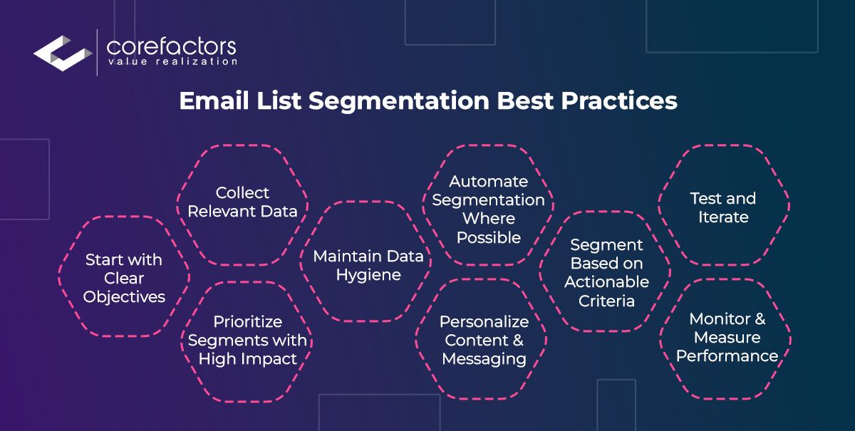 Email List Segmentation Best Practices You Need to Follow