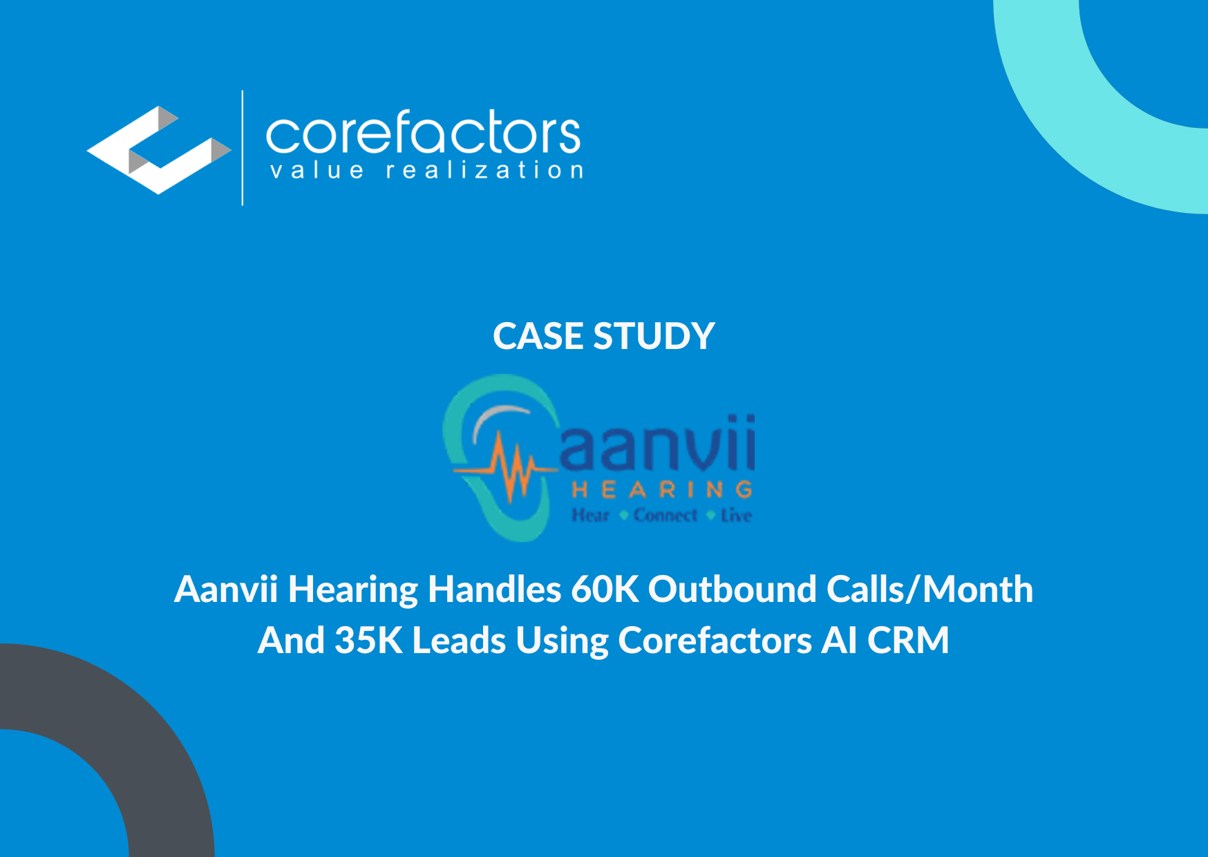 Aanvii Hearing handles 60K outbound calls/month and 35K leads using Corefactors AI CRM