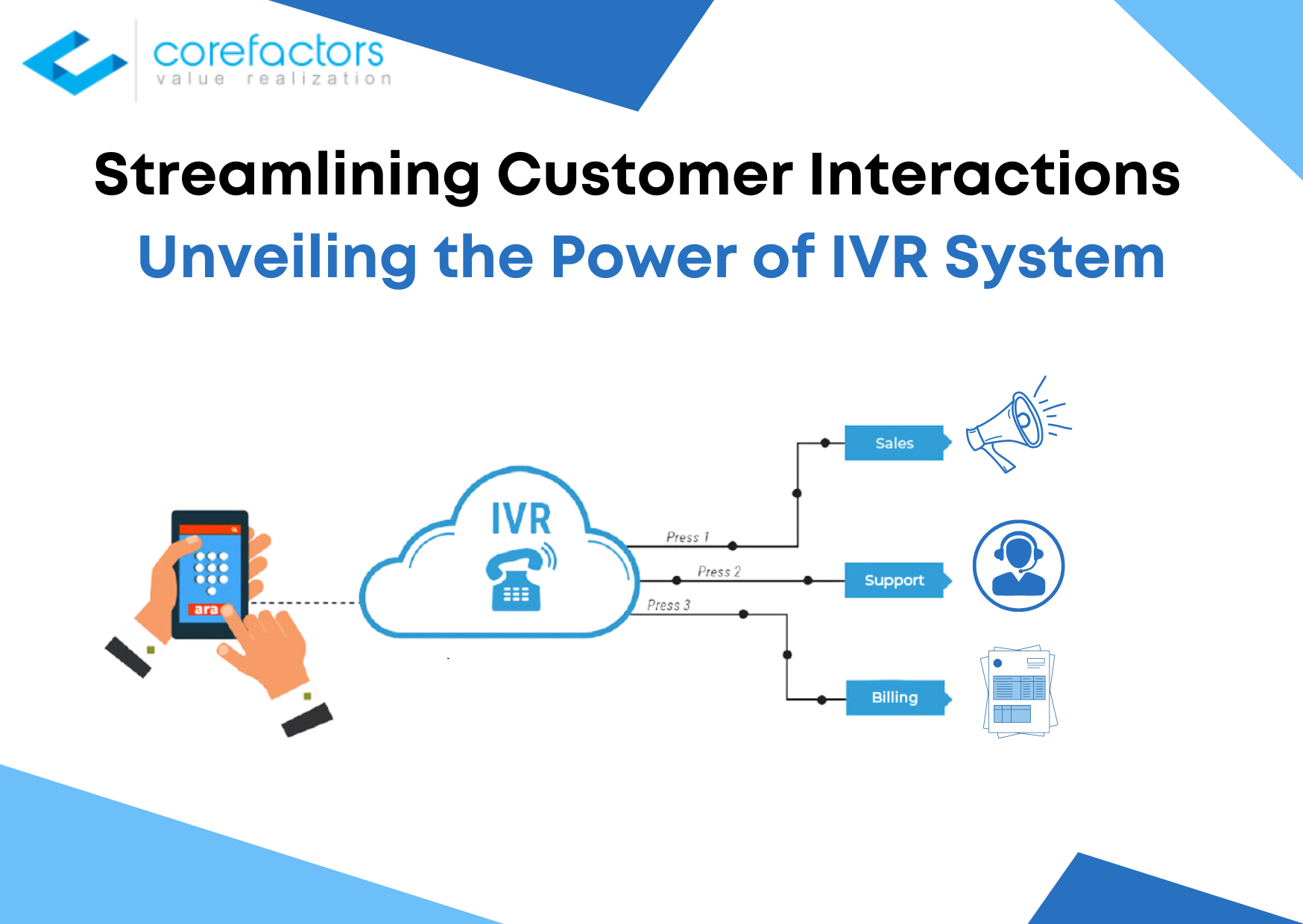 IVR System