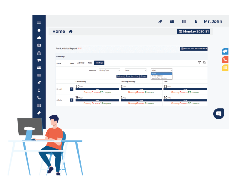 Improved Agent Productivity Report with more insights