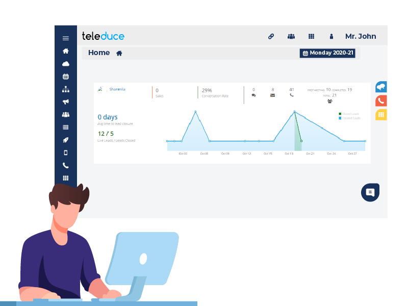 Sales Agent Productivity Report