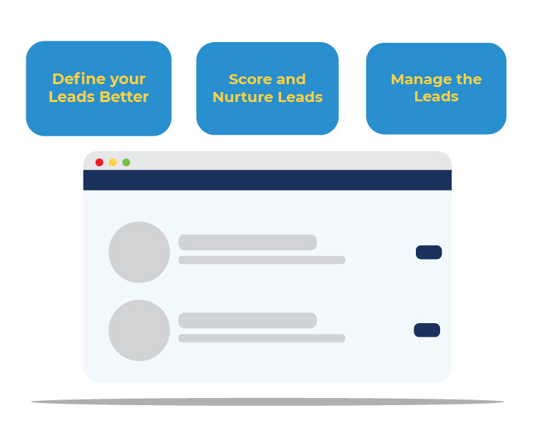 3 elements of a lead management software