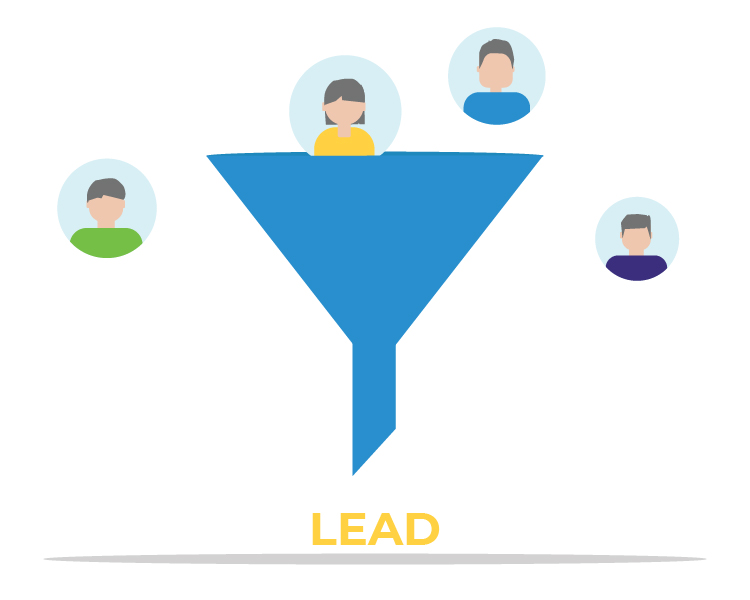 What is Lead Management System