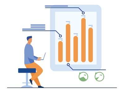 Lead follow up statistics