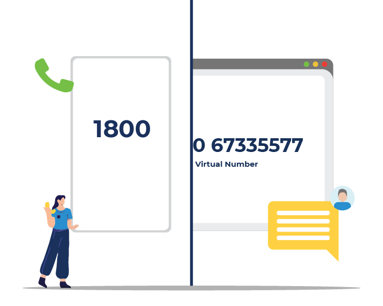 Difference Between A Virtual Phone Number And Toll-Free Number