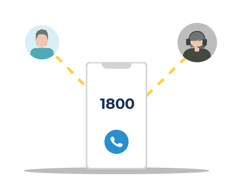 How to Get an 1800 Toll-free Number for Your Business in India