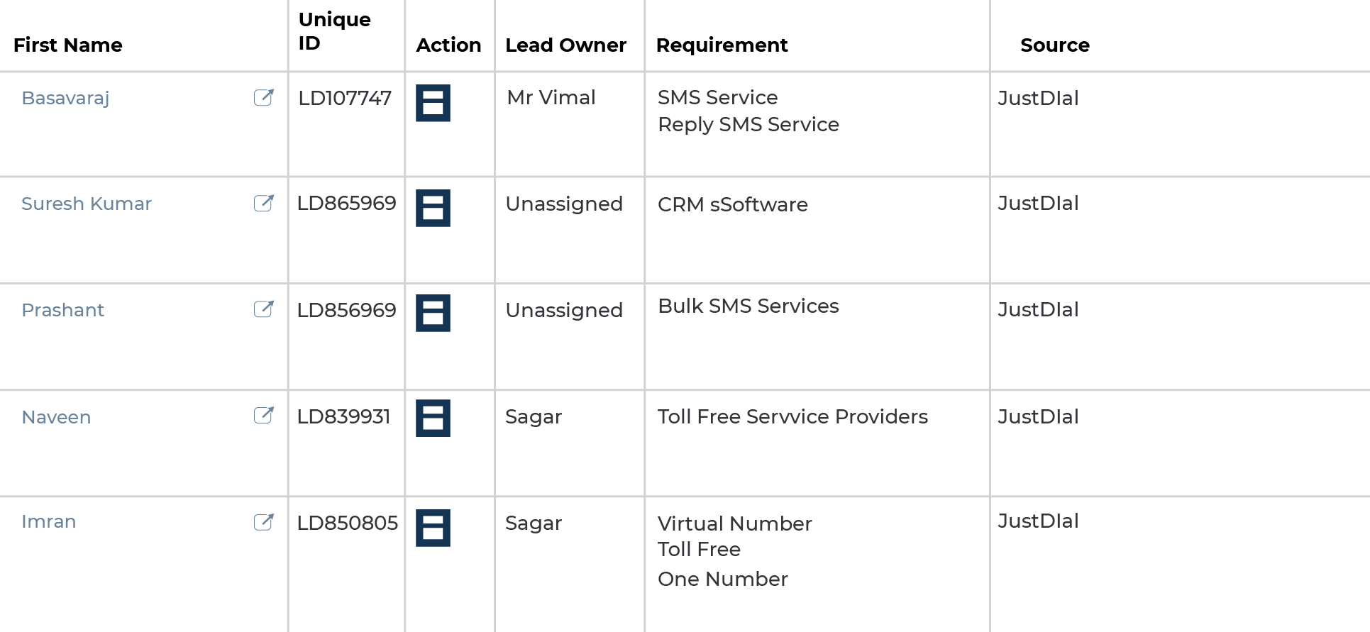 Quickly Connect Justdial Leads with Teleduce