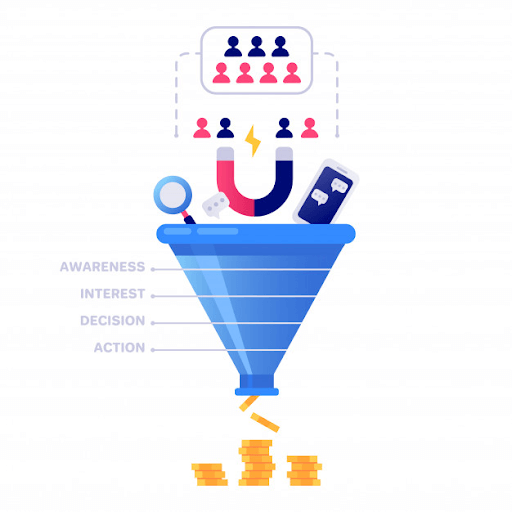 lead magnet funnel