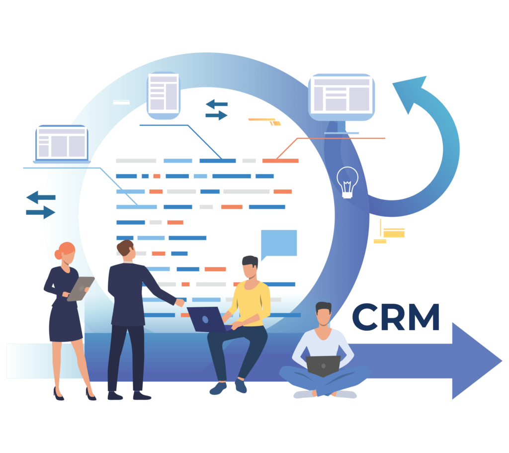 Colabration with CRM