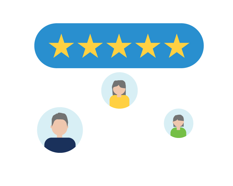Customer Benefits