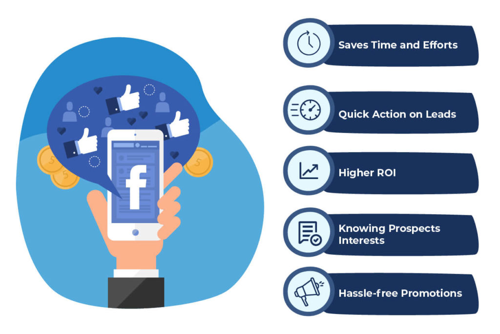 Benefits of Integrating Your CRM with Facebook