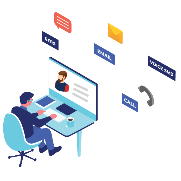 Benefits Of CRM With Inbuilt Ticketing System