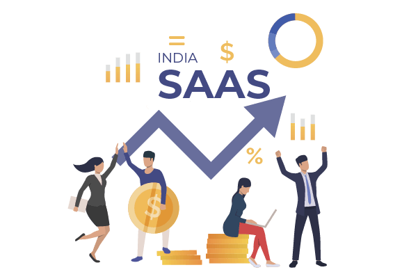 Why SaaS is Rising in India
