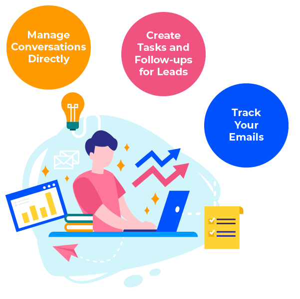 Benefits of CRM with Gmail Integration