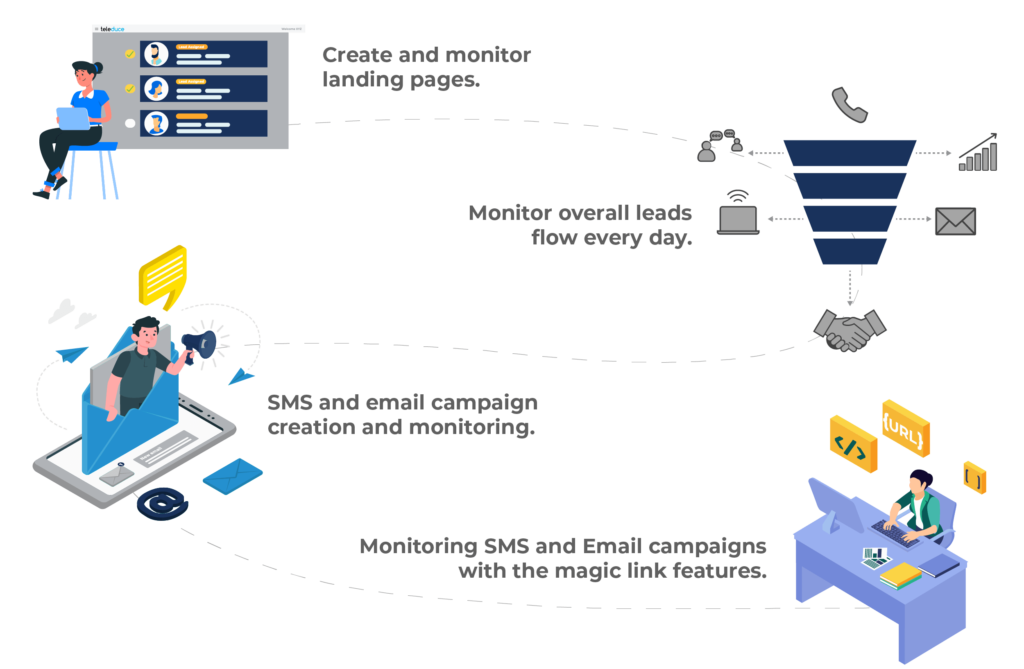 Tricog Improves Its Sales Efficiency And Productivity by 20