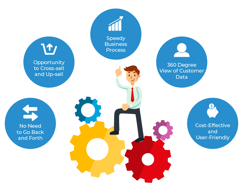 Why Integrate Your CRM and Accounting Software