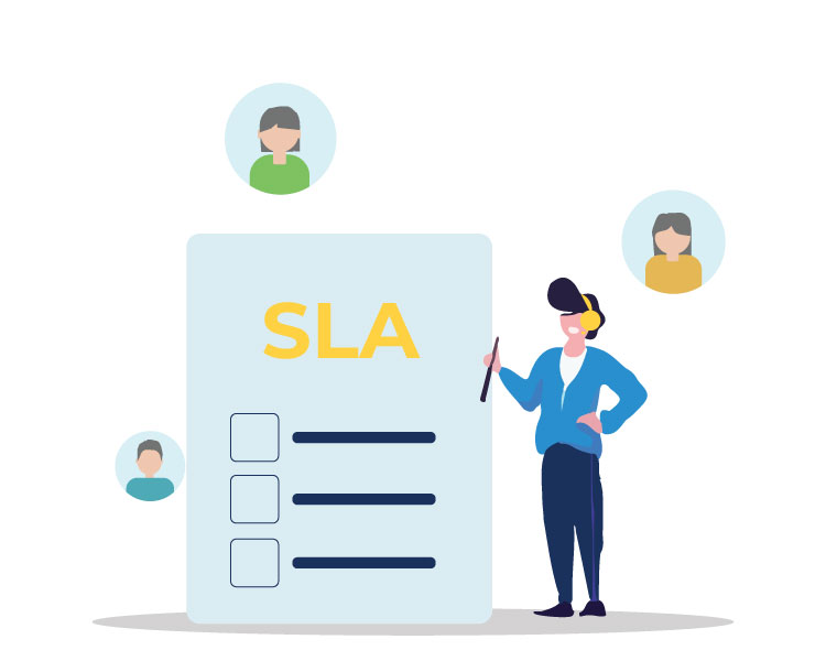tips for making SLA's