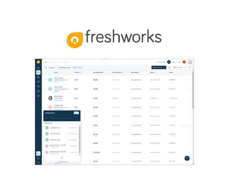 freshworks