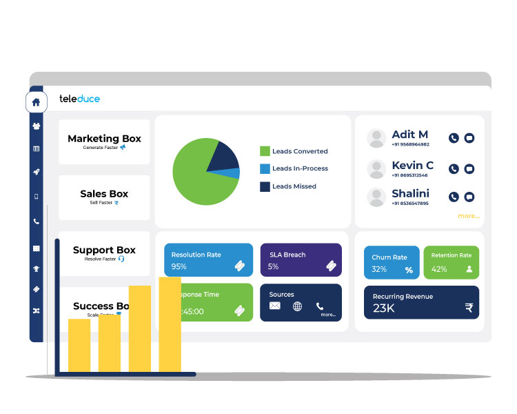 Metrics, Reports, dashboards