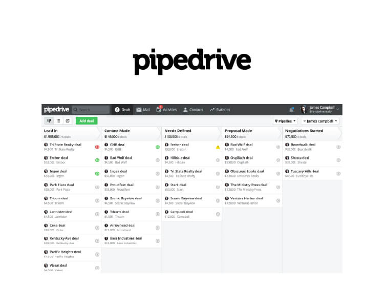 pipedrive